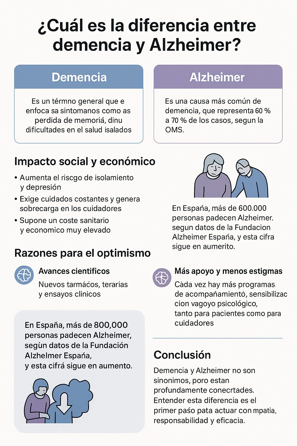 ¿Cuál es la diferencia entre demencia y Alzheimer?