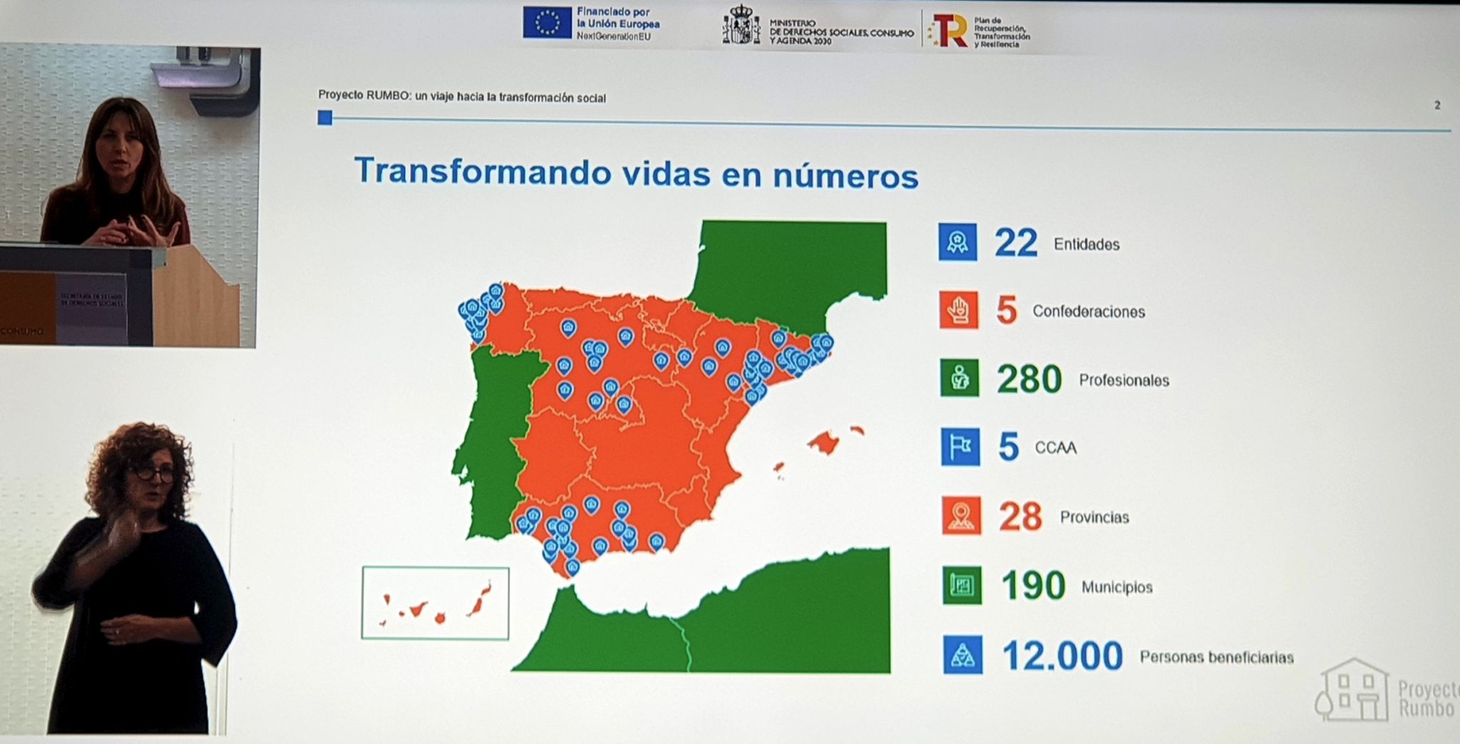 ViveLibre socio tecnológico del proyecto RUMBO