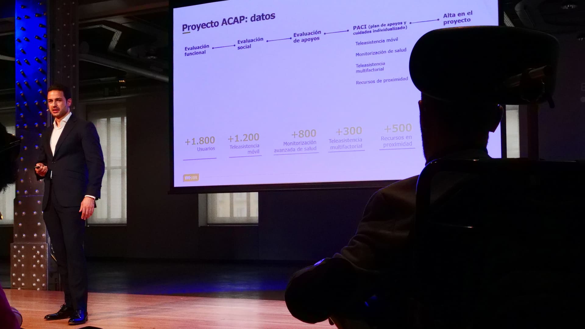 tecnología con valores humanos