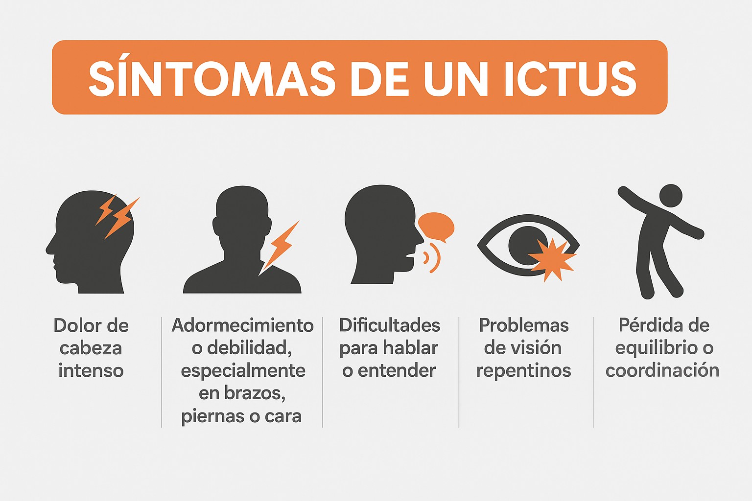 Síntomas de un ictus
